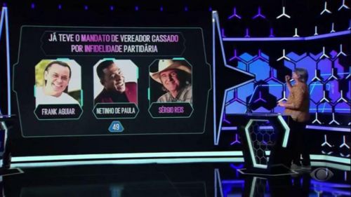 POLÍTICOS ARTISTAS - BIOS CRUZADAS | 1001 Perguntas
