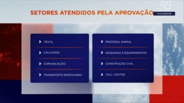 CAE aprova prorrogação de quatro anos de desoneração