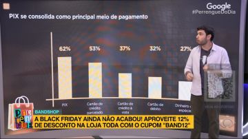 Black Band no fim de semana: aproveite 12% de desconto na Bandshop