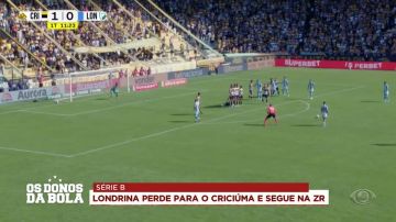 Londrina em situação complicada na Série B após derrota para o Criciúma
