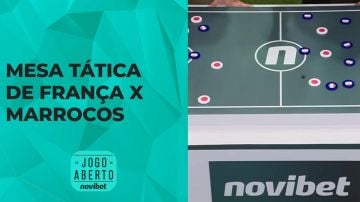 Chico Garcia e Dracena analisam França x Marrocos