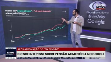 "Pix Pensão" avança e buscas por "pensão atrasada" batem recorde
