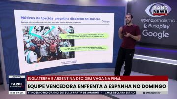 "Por Malvinas": entenda a rivalidade entre Argentina e Inglaterra