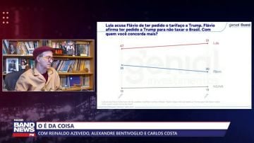 Reinaldo – Eleitorado percebe trapaça, concorda com Lula e culpa Flávio